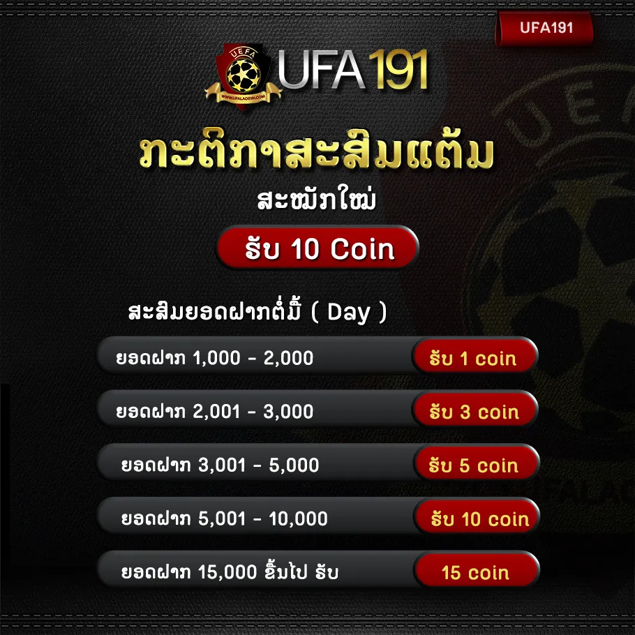 กติกาสะสมแต้ม